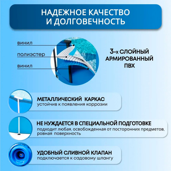 Бассейн каркасный METAL FRAME POOL 244*51см (Intex) Бассейн каркасный METAL FRAME POOL 244*51см (Intex)